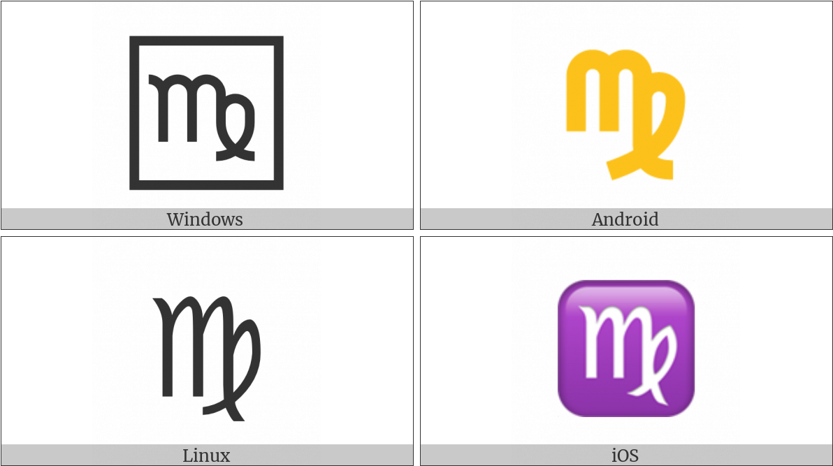 Virgo On Various Operating Systems - Operating System (1200x675), Png Download