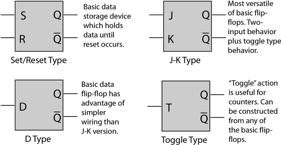 Flip-flops (599x327), Png Download