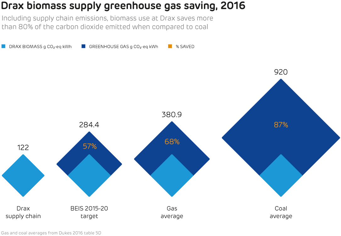 3 Replies 1 Retweet 0 Likes - Diagram (1200x849), Png Download