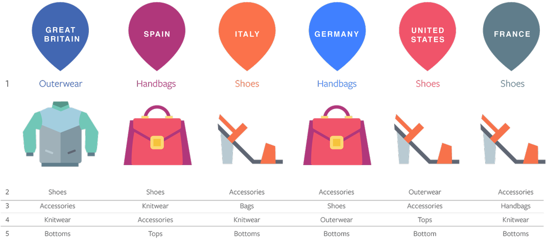 Social Media Today - Logo Fashion Instagram (1200x655), Png Download