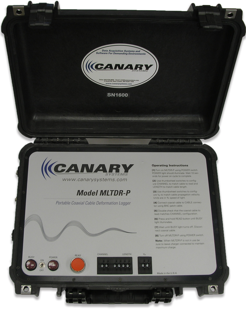 Mltdrp External Case - Briefcase (800x1005), Png Download