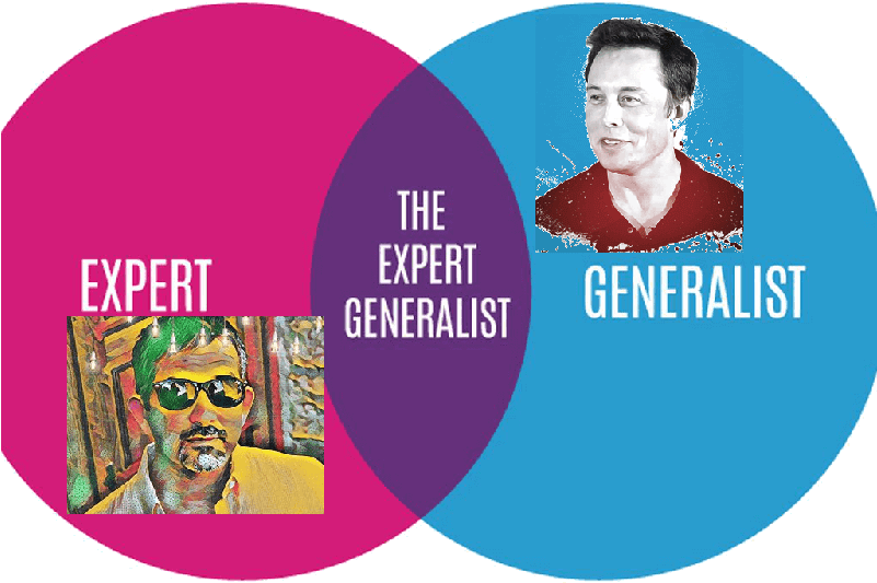 The Expert Generalist - Expert Generalist (800x600), Png Download