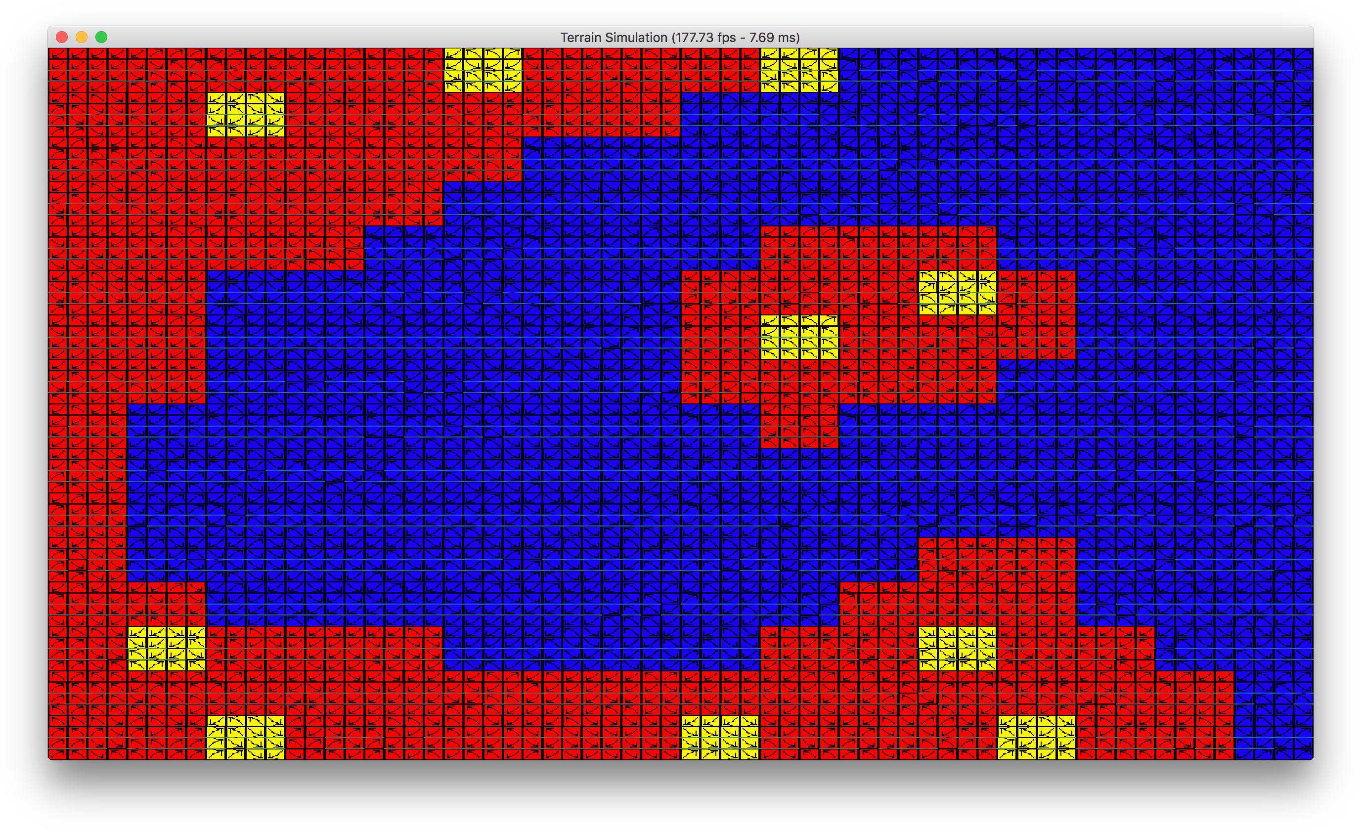 To Not Make So Obvious We Can Include Multiple Samples - Creative Arts (2784x1708), Png Download