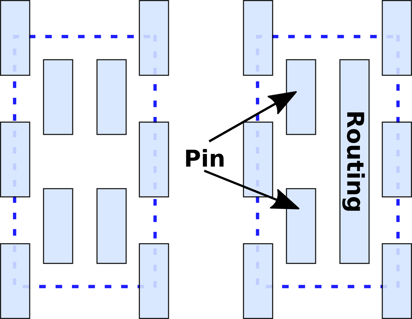 From A Design Perspective, Both The Router And The - Diagram (1425x1102), Png Download