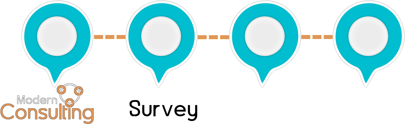 Employee Engagement Survey - Planning (1920x915), Png Download