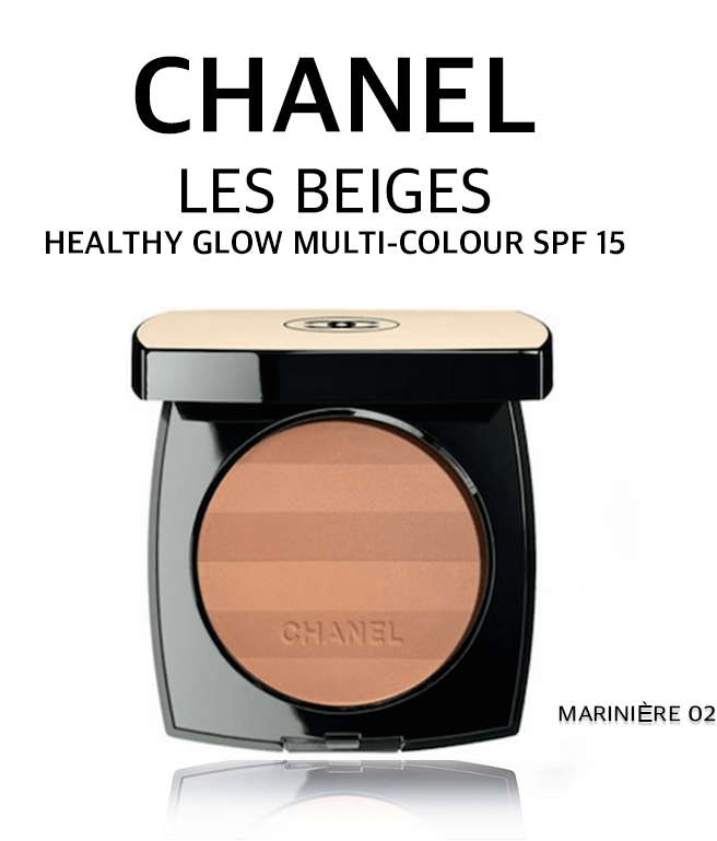 Chanel Les Beiges Healthy Glow Multi-colour Powder - Eye Shadow (1366x768), Png Download