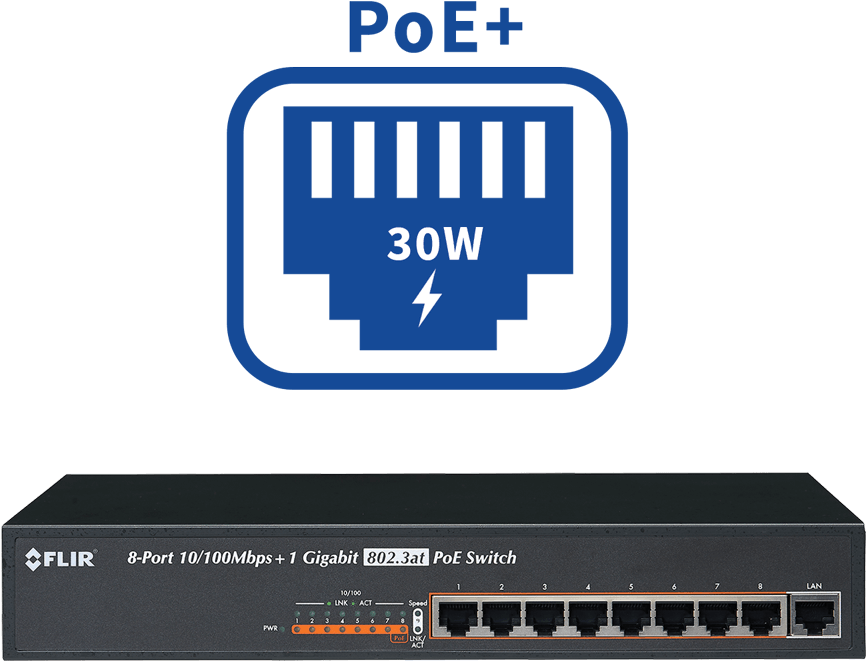 Powerful 30w Poe Switch - Poe Switch (1000x800), Png Download