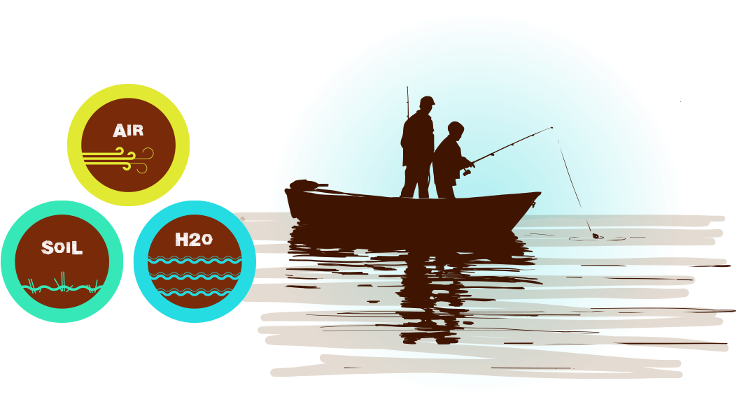 Man And Son Fishing On Contaminated Water - Skiff (1130x580), Png Download
