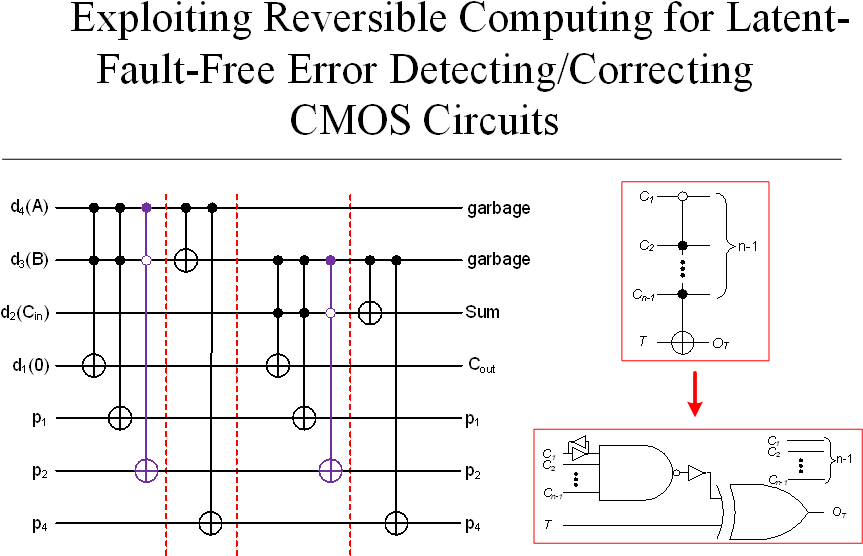 Main Pub 5 2018 - Number (901x581), Png Download