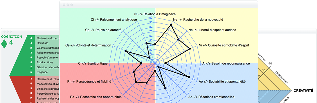 Ban Why Mypandora - Diagram (1100x360), Png Download