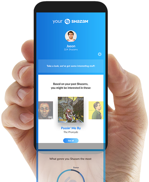 *this Project Was Created For Shazam - Iphone (641x687), Png Download