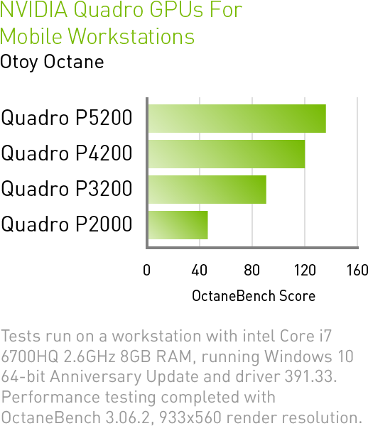 Number (594x636), Png Download