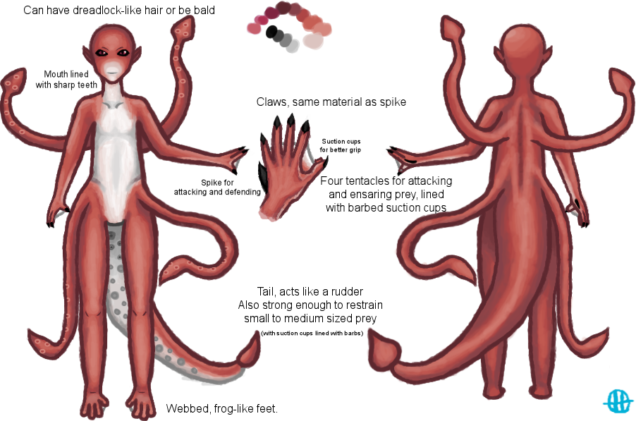 Drawn Teeth Humanoid - Drawing Humanoids (902x597), Png Download