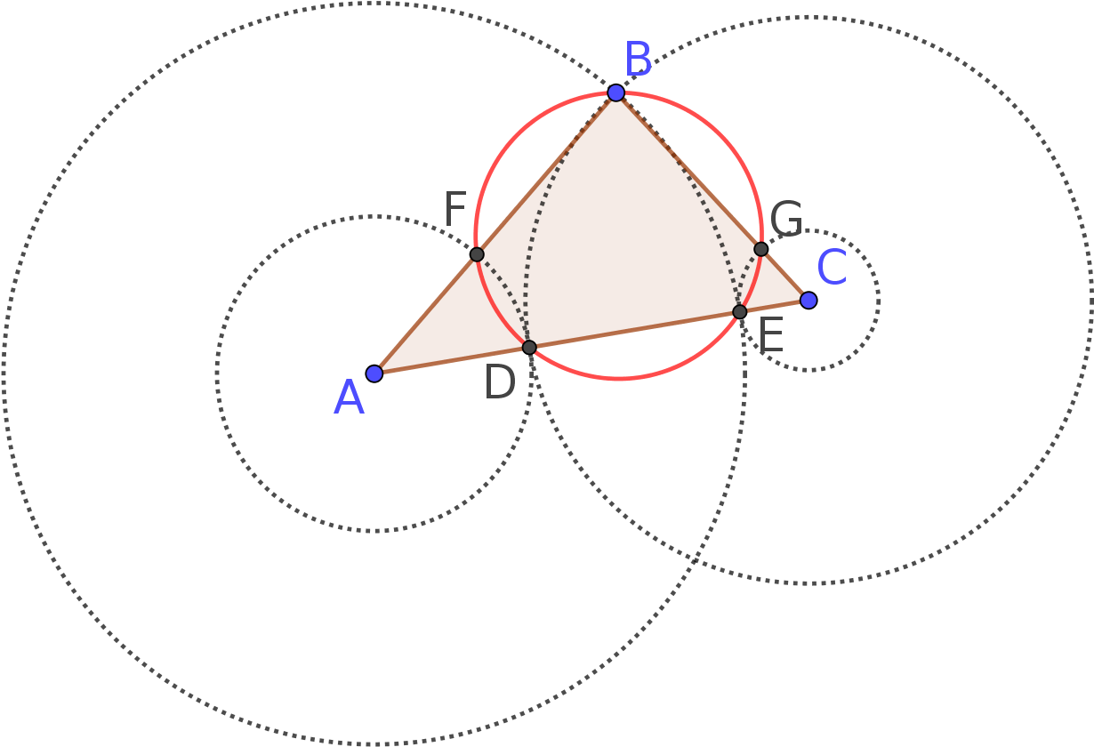 A Novel Construction Of The Regular Pentagon With Straightedge - Circle (2084x911), Png Download
