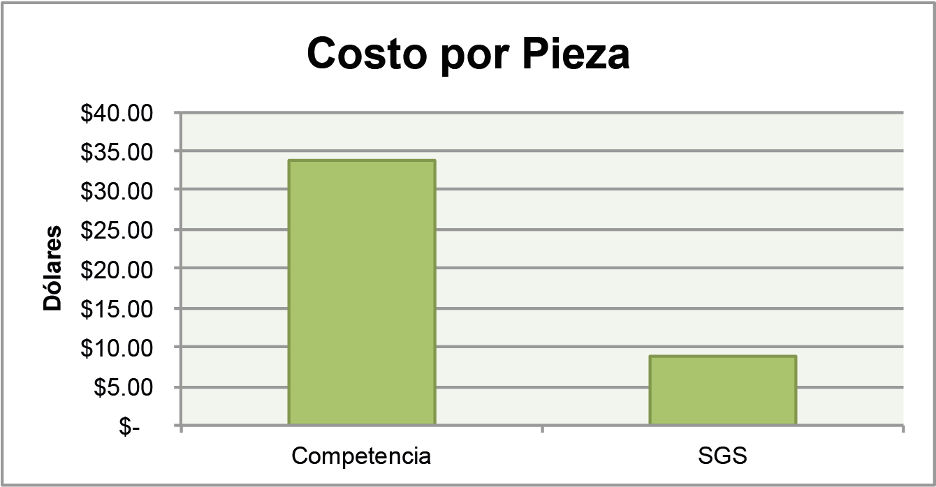 Usa Me Senhor (1462x785), Png Download