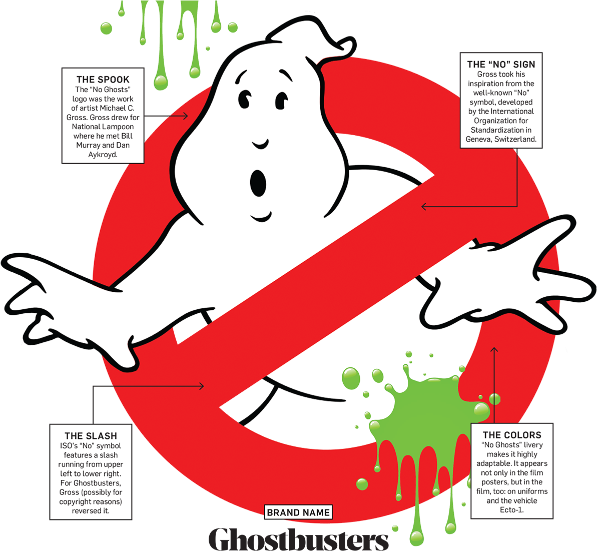 Adweekverified Account - Ghost Buster Logo Png (1200x1112), Png Download