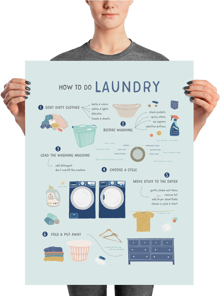 How To Do Laundry Poster - Poster (1000x1000), Png Download