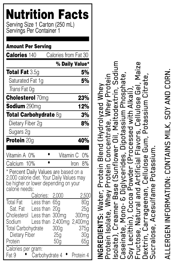 Perf Whey Tetra Facts - Nutrition Facts (576x844), Png Download