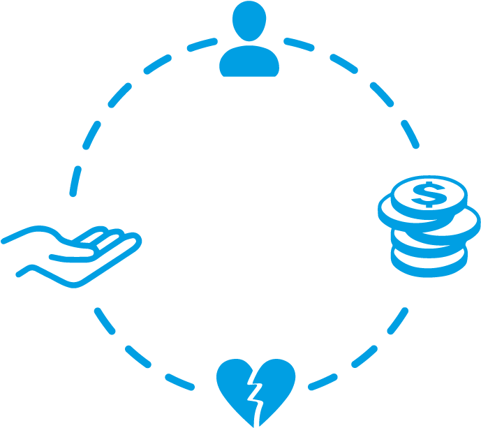 Una Tercera O Terceras Personas - Circle (700x700), Png Download