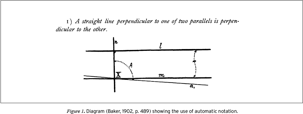Baker's Proposed Scheme For Using The Visual Features - Diagram (1048x425), Png Download