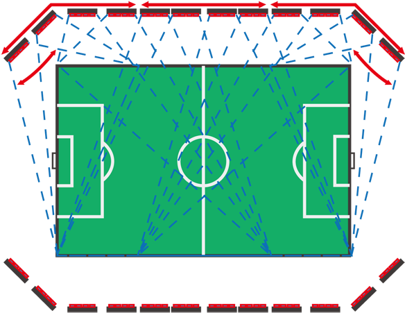 Lighting Aiming Design For International Game - Cricket Field Layout (650x507), Png Download