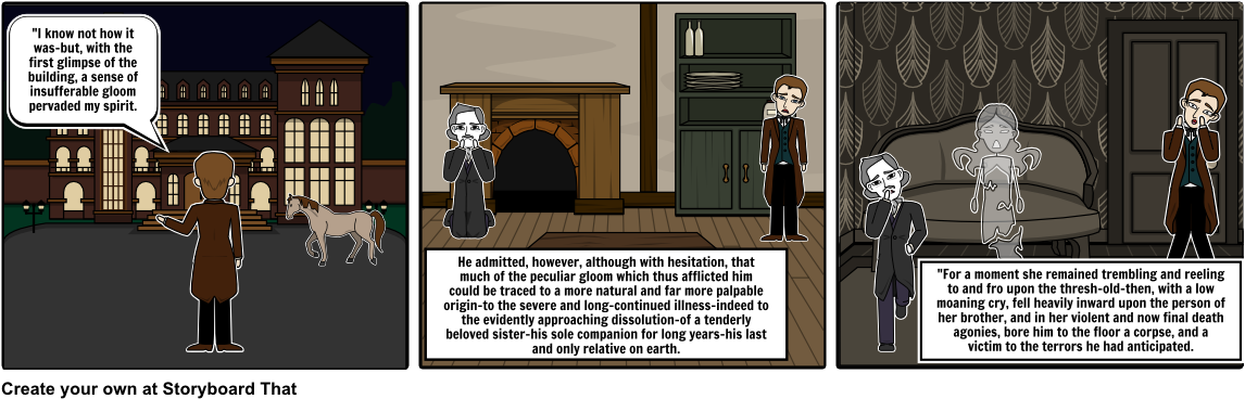 The Fall Of The House Of Usher - Cartoon (1164x385), Png Download