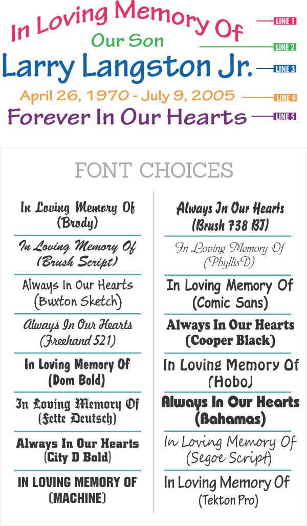 Vinyl Die-cut In Loving Memory Car Decals Starting - Font Choices Memorial Sign (600x1028), Png Download