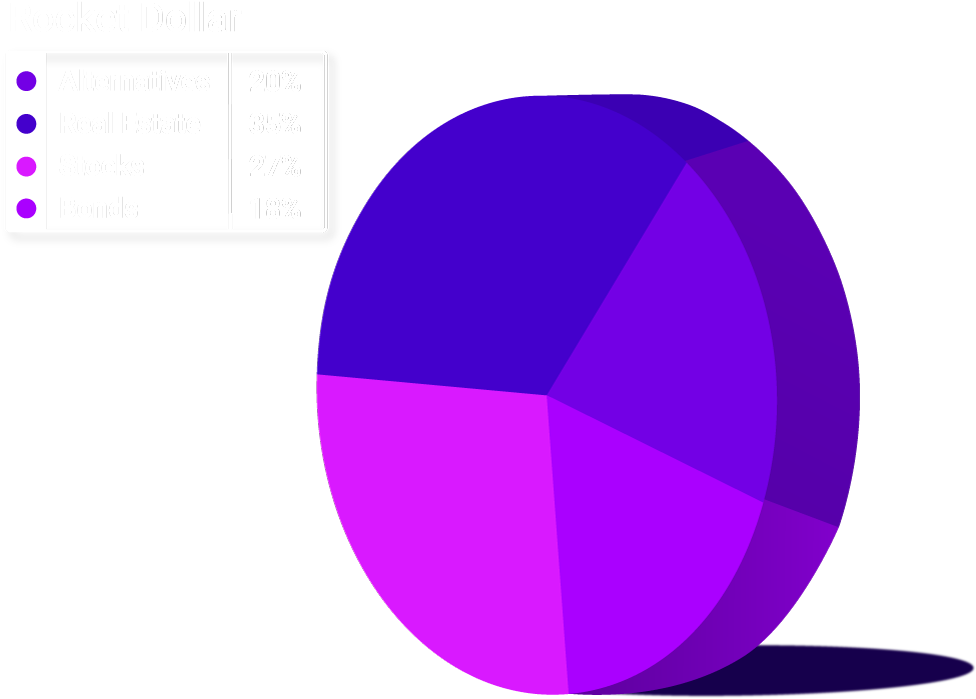 Unlock Your Retirement Dollars - Circle (1000x805), Png Download