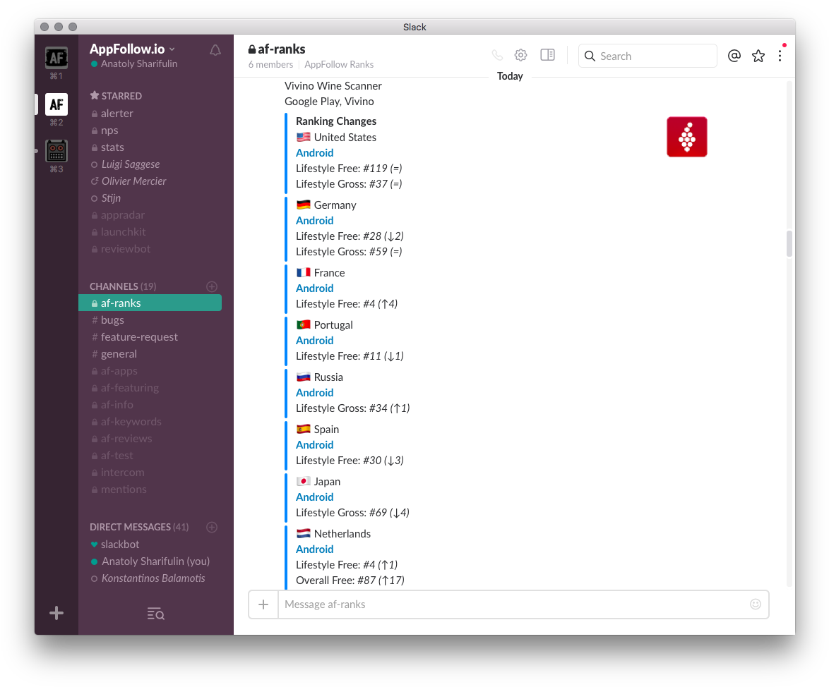 Slack Integration - Playplay Io Slack (1189x985), Png Download