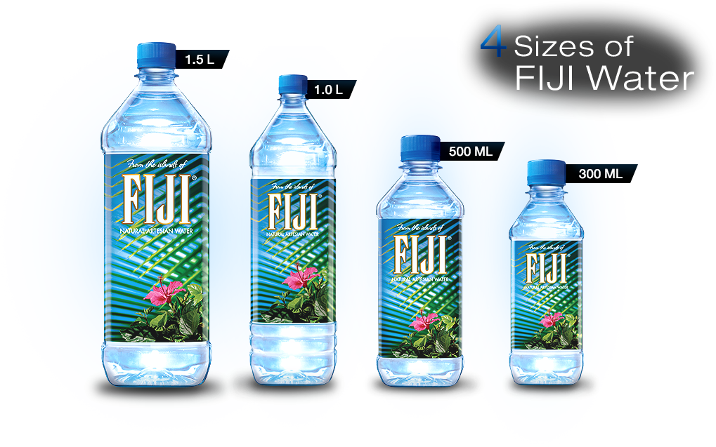 สั่งซื้อสินค้าคลิก - Fiji Water Bottle (1019x637), Png Download