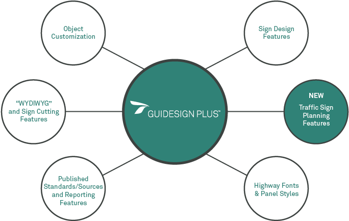 Do More With One Software - Diagram (1171x504), Png Download