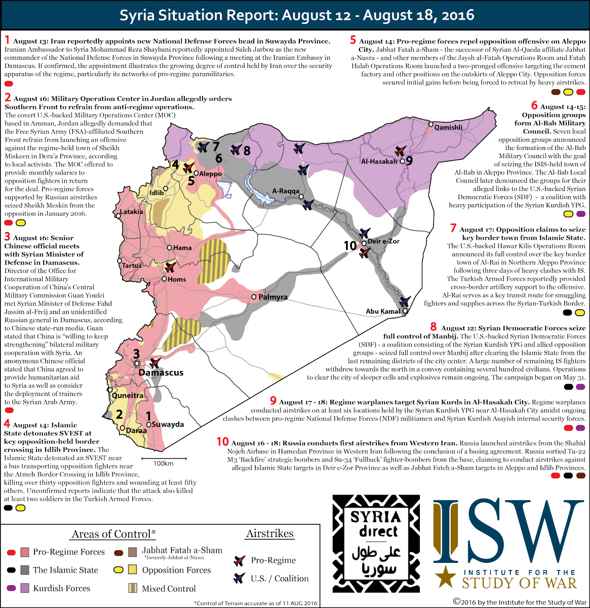 Isw On Twitter - Situation In Syria 2019 (1165x1200), Png Download