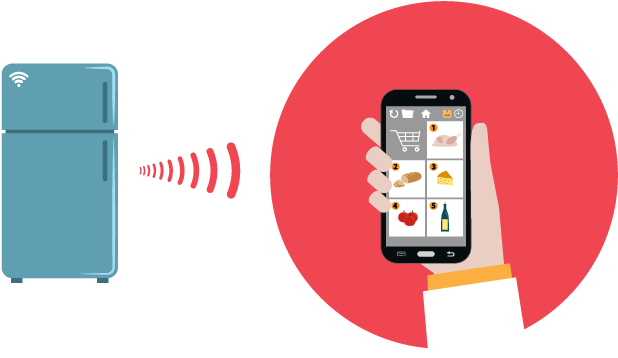 Smart Kitchen - Smartphone (1280x500), Png Download