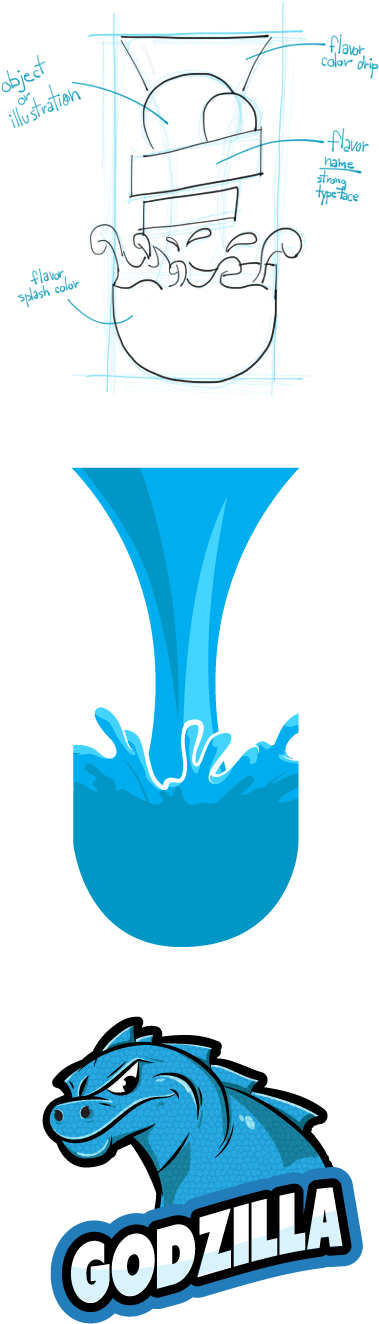 Finally Keeping The Logos Monocromatic Helps The Illustrations - Kona Ice Godzilla Flavor (600x1395), Png Download