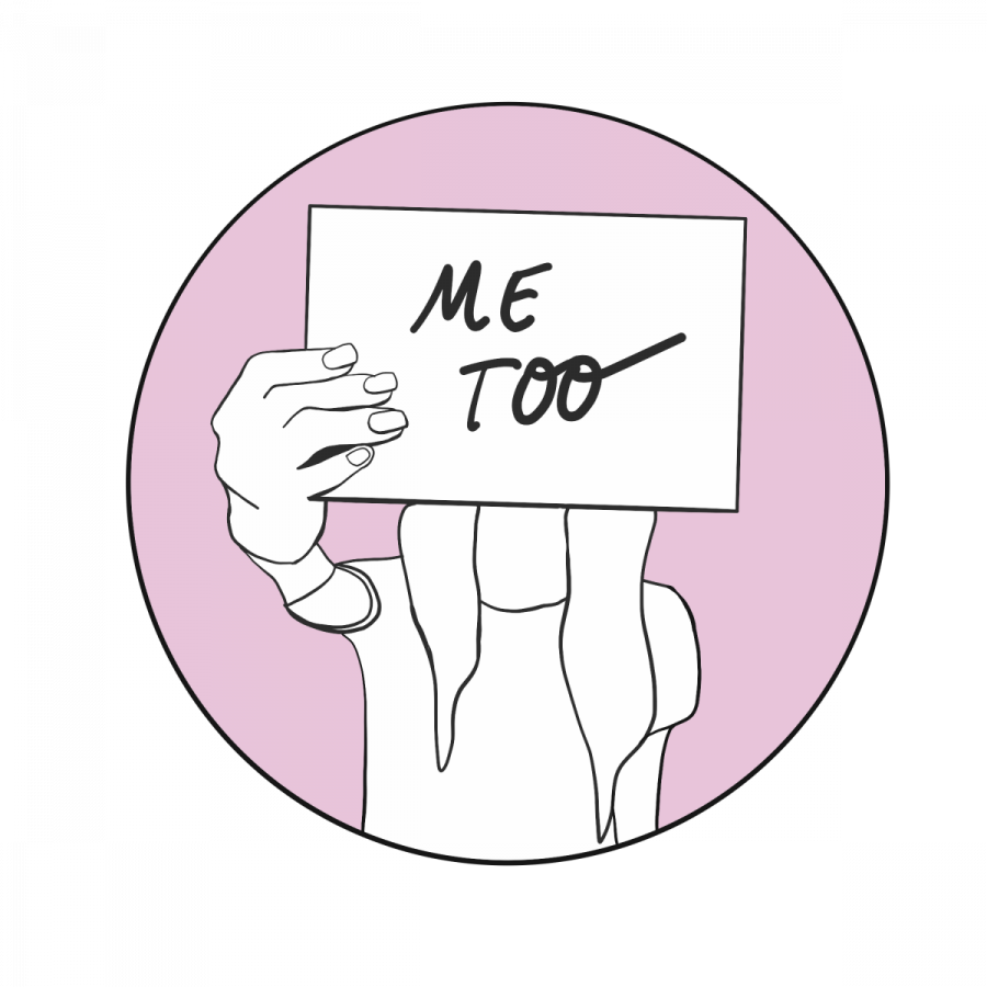 Public Reactions To Sexual Assault Accusations Are - Circle (900x900), Png Download