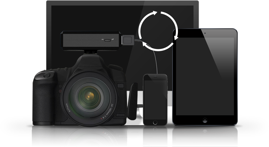 Camfi Can Use Android And Ios Devices To Be Your Viewfinder - Film Camera (923x503), Png Download