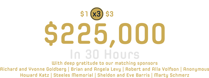 $100,000 In 36 Hours This Is Big - Sign (960x321), Png Download