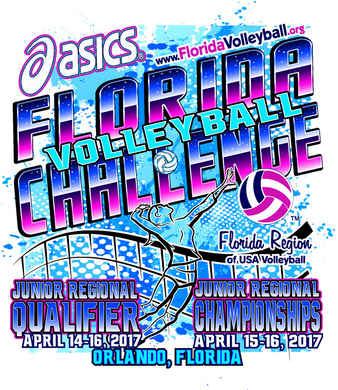This Past Weekend, Teams From All Across The Country - Asics Florida Volleyball Challenge 2018 (614x389), Png Download
