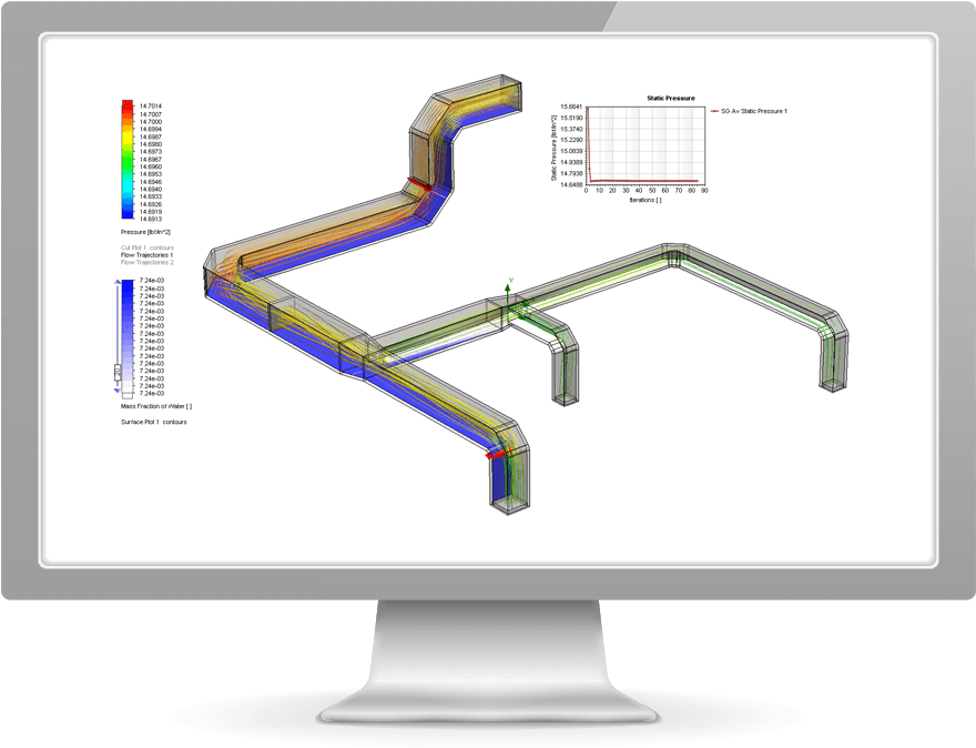 Solidworks Flow Simulation Hvac - Diagram (1200x675), Png Download