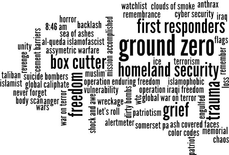 Remember 9/11 The Loses And The Heroes - 9 11 Remember The Heroes (818x526), Png Download