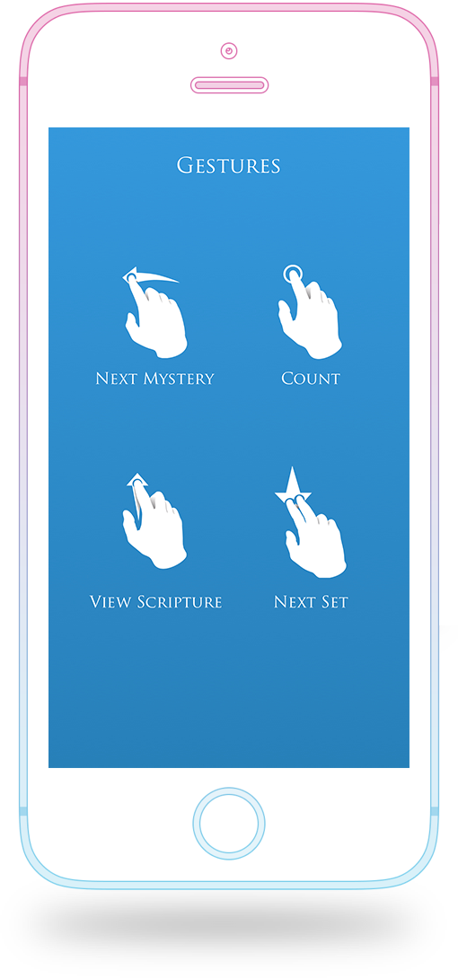 13 May 2015 - Illustration (510x1090), Png Download