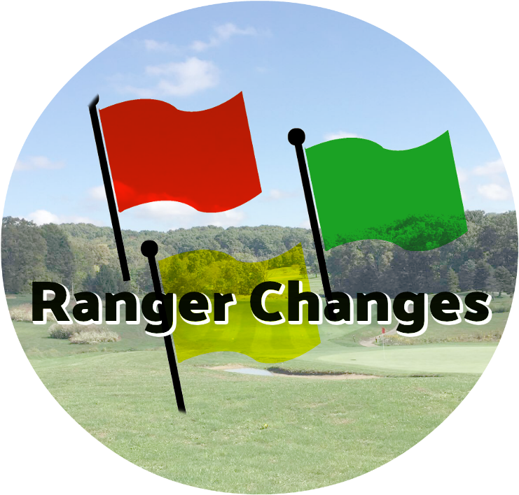 New Rangering Procedures Will Now Make Communication - Flag (822x745), Png Download