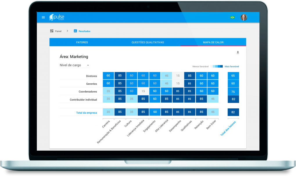 Segmentação Por Grupos Demográficos - Monitor Production Process (1100x695), Png Download