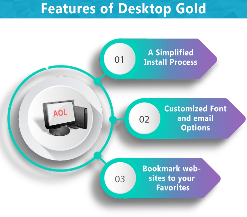 Aol Desktop Gold Features - Circle (833x731), Png Download