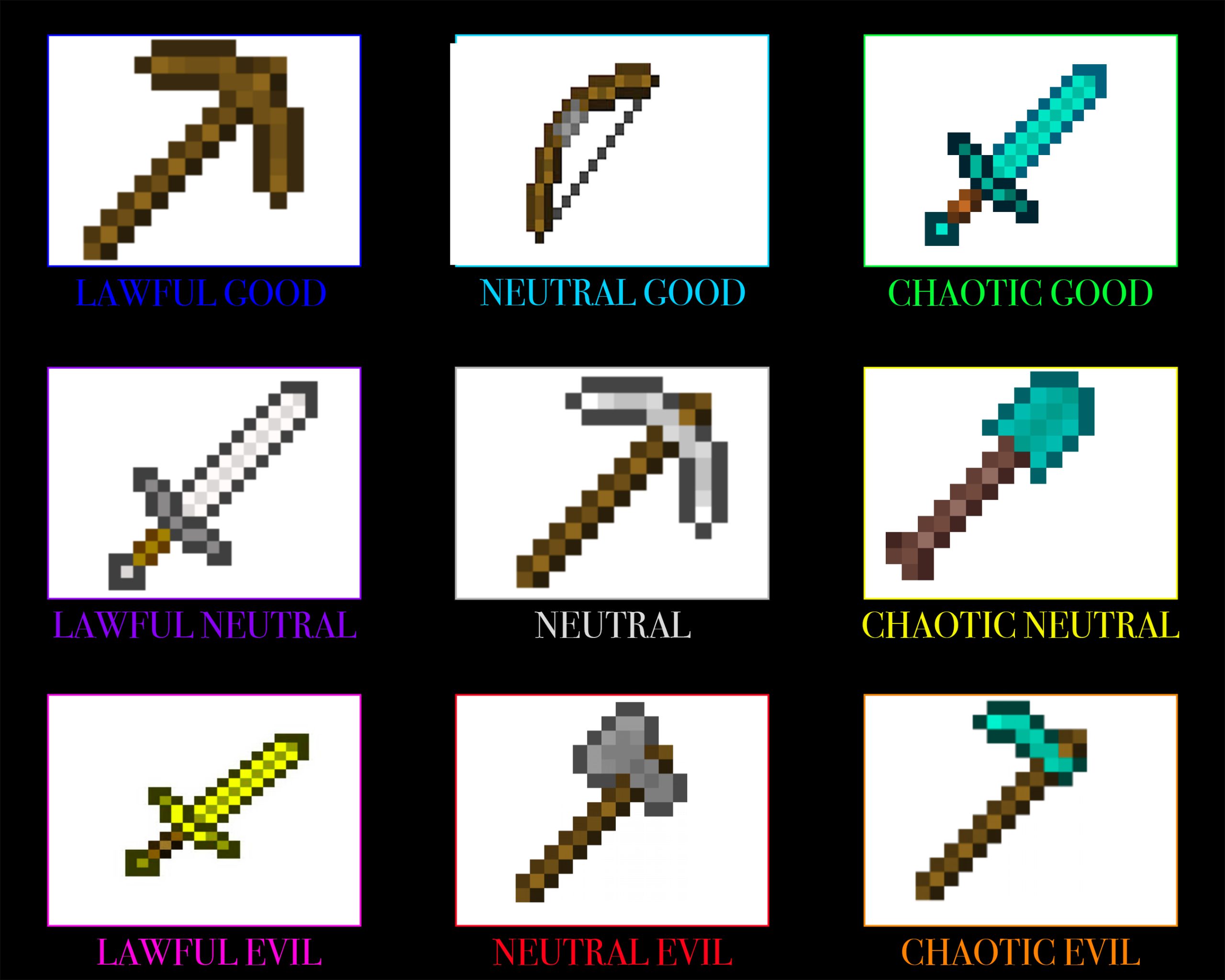 Minecraft Tool Alingment Chart - Lawful Good In Diary (2560x2048), Png Download