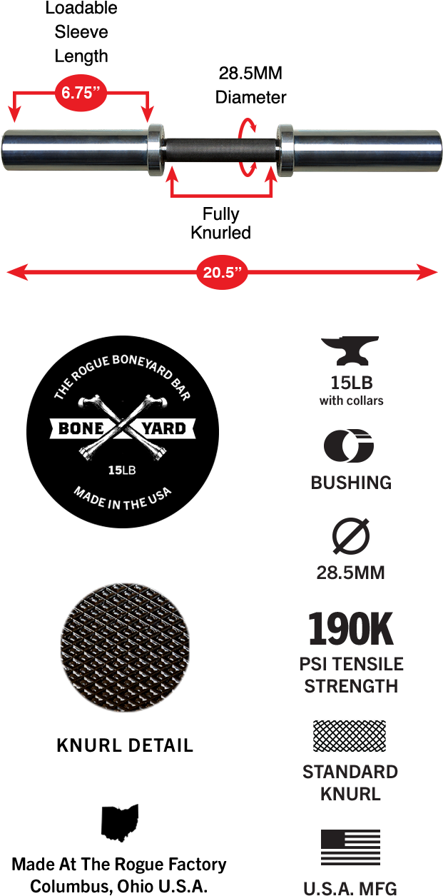 Gear Specs - Circle (720x1377), Png Download