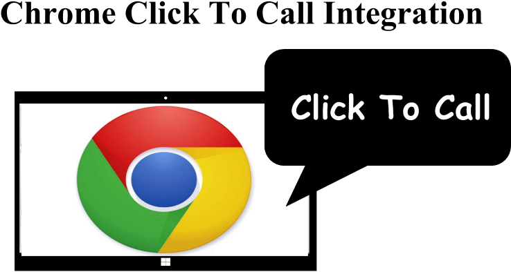 Chrome Click To Call Extension - Click Here Button (960x720), Png Download
