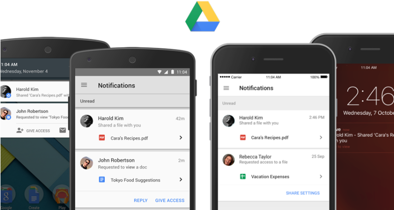 While Google Drive Is Great For Sharing Files, It's - Google Drive Notifications (800x450), Png Download