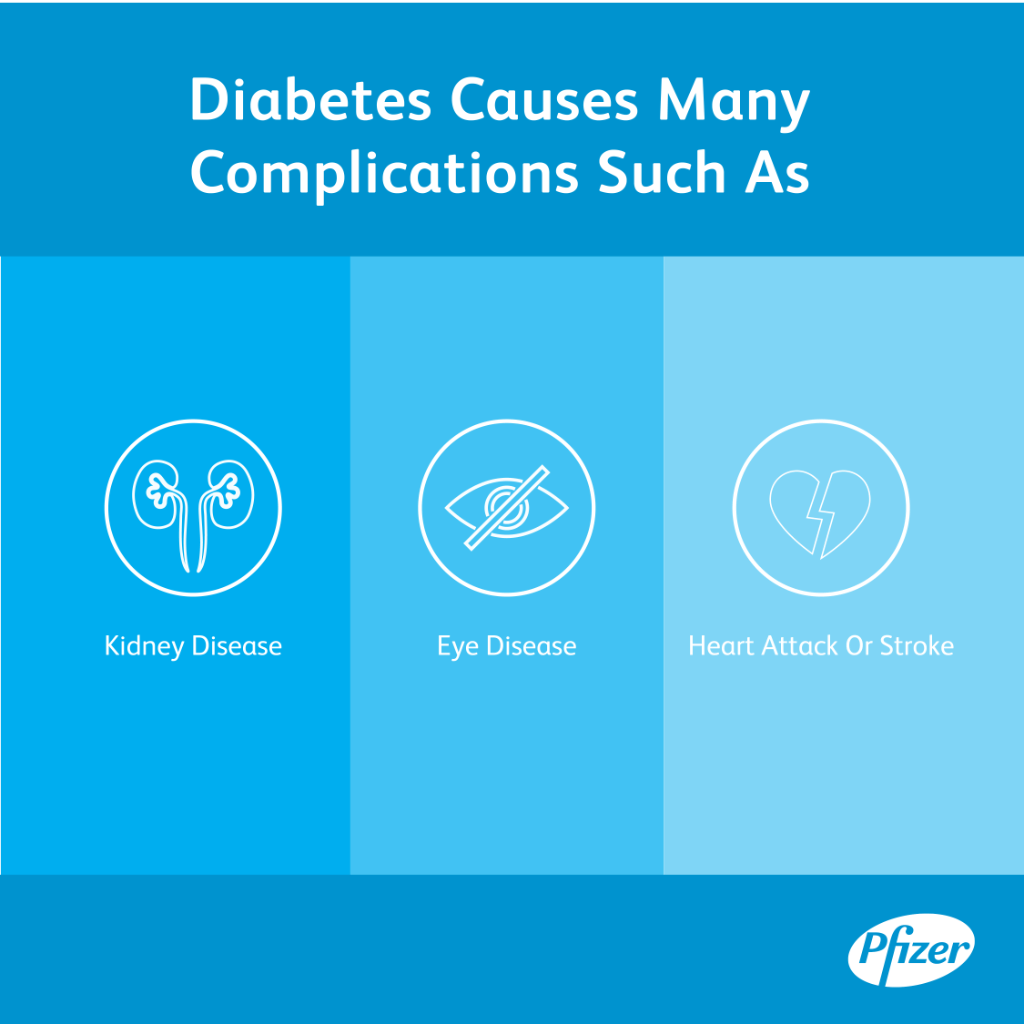 On Twitter - Pfizer (1024x1024), Png Download