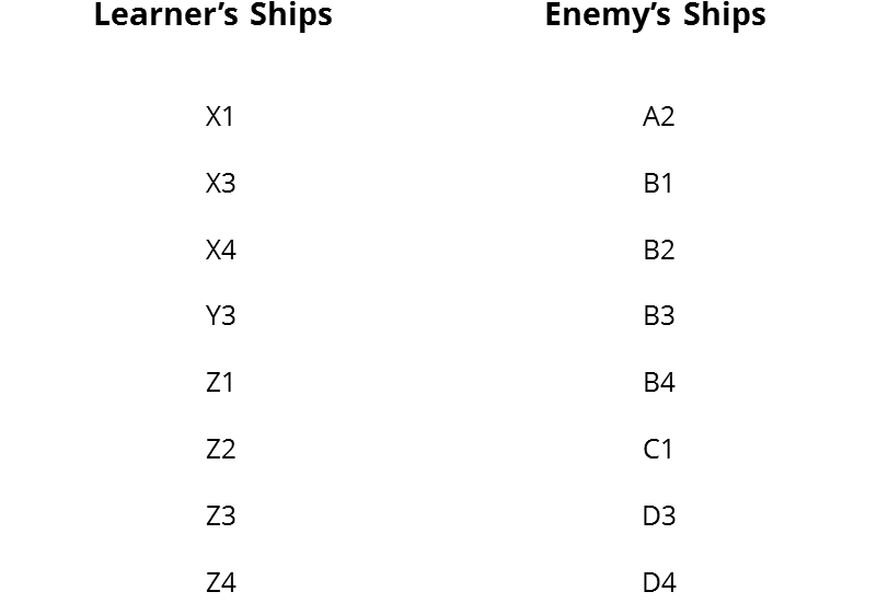 List Of Squares - Number (801x576), Png Download